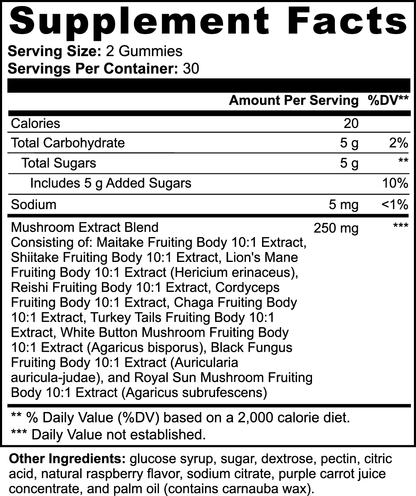 Mushroom Extract Complex - BeautiNutri